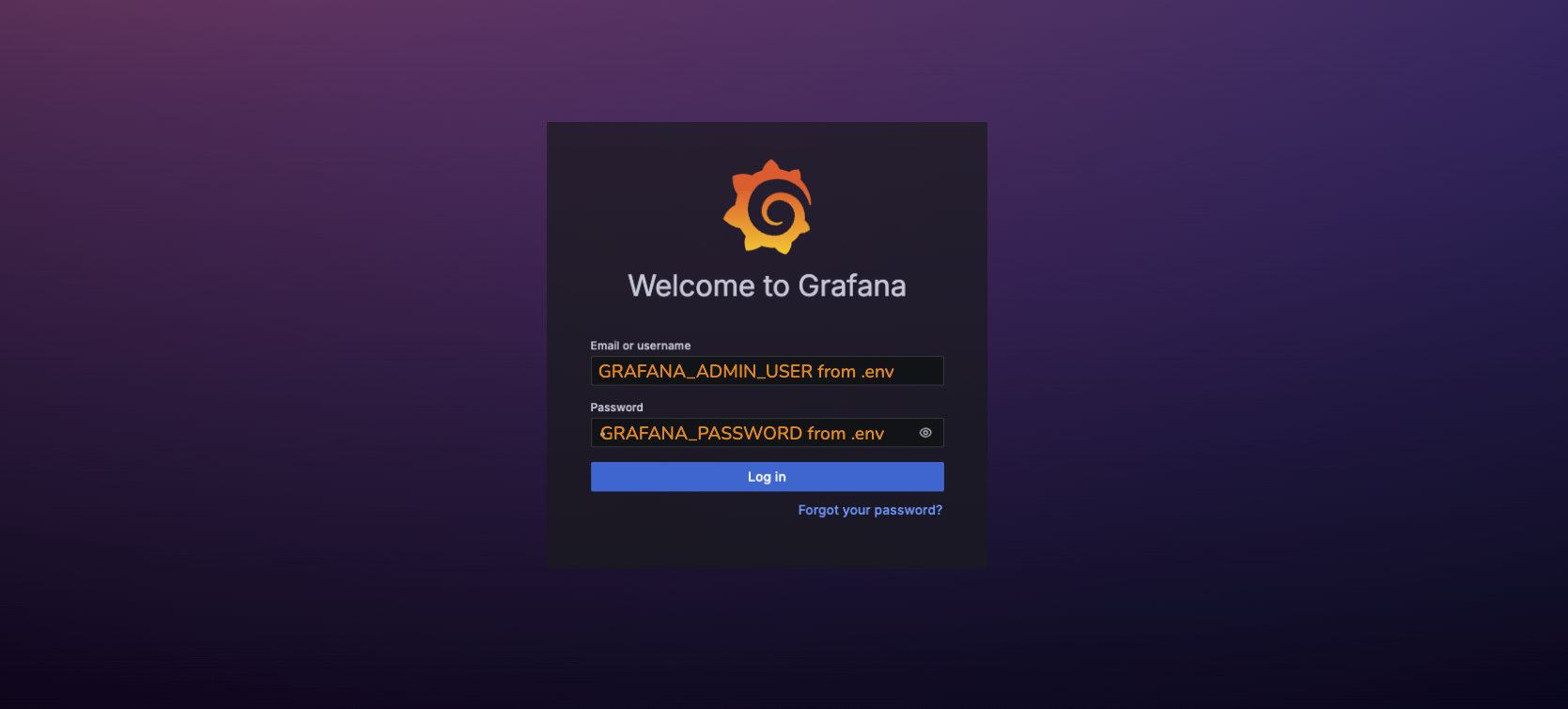 Grafana login